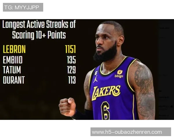 勒布朗詹姆斯：篮球之王的传奇旅程与未来展望